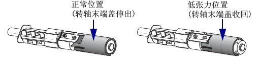 斑马zm400打印机